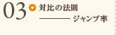 対比の法則（ジャンプ率）